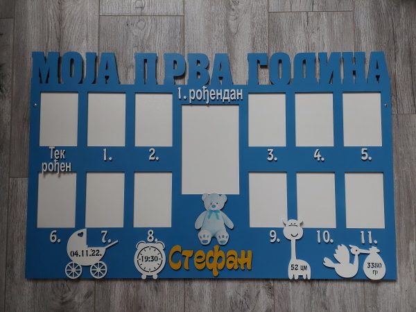 Moja prva godina - Image 21